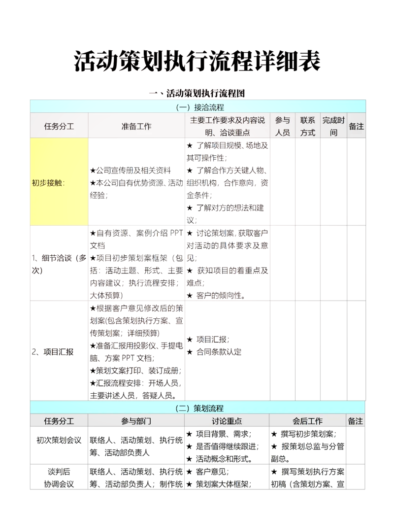 在数字化时代,企业如何高效组织和管理各类线上线下活动?了解并选择合适的活动管理平台是关键。